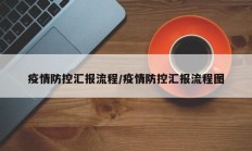 银杏家园疫情（银杏家园南区）