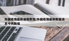 外国疫情最新通报数据／外国疫情最新数据消息今天新增