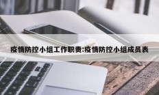 疫情防控小组工作职责：疫情防控小组成员表